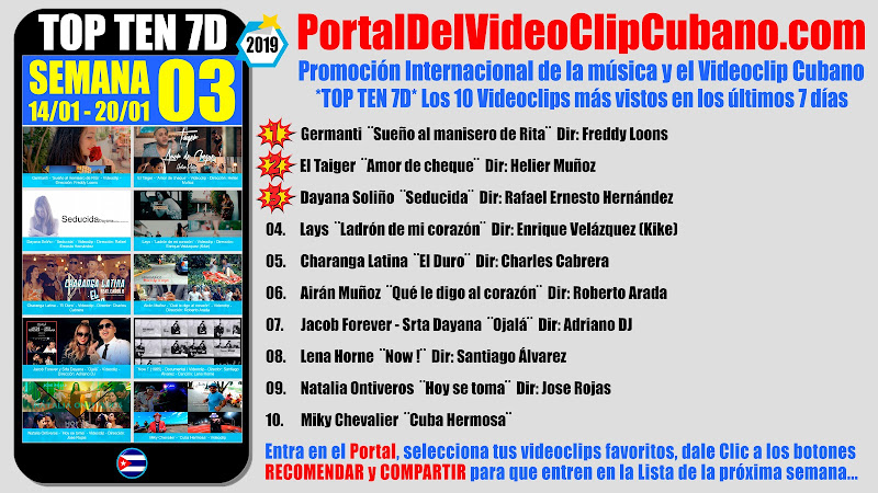 Artistas ganadores del * TOP TEN 7D * con los 10 Videoclips más vistos en la semana 03 (14/01 a 20/01 de 2019) en el Portal Del Vídeo Clip Cubano Artistas ganadores del * TOP TEN 7D * con los 10 Videoclips más vistos en la semana 03 (14/01 a 20/01 de 2019) en el Portal Del Vídeo Clip Cubano