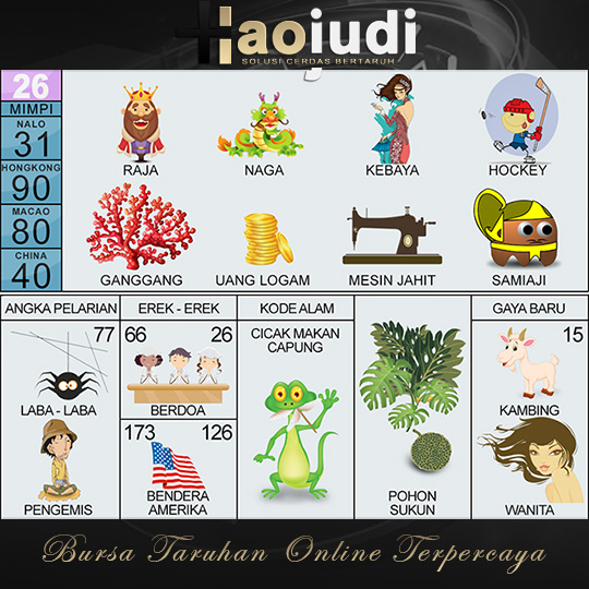 Buku Mimpi 2D Bergambar 26 Buku Mimpi 2D Bergambar 26