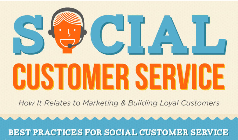 Image: How Social Customer Service Helps In Building Loyal Customers 