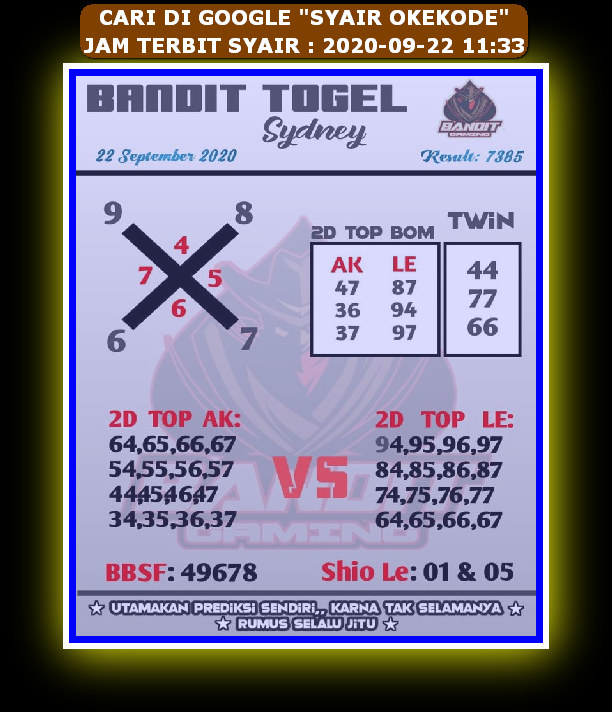 PREDIKSI SYDNEY COJEEL