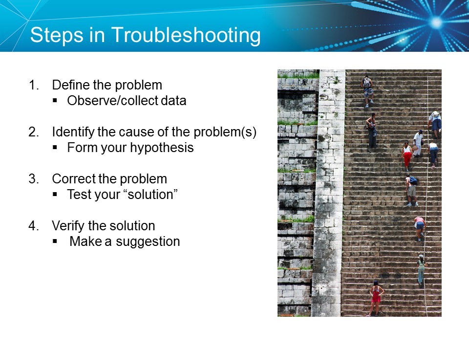 CVT Mohd Farid: Basic Pacemaker Troubleshooting Part I-Medtronic Academy
