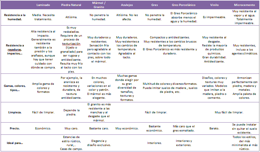 Imagen 0