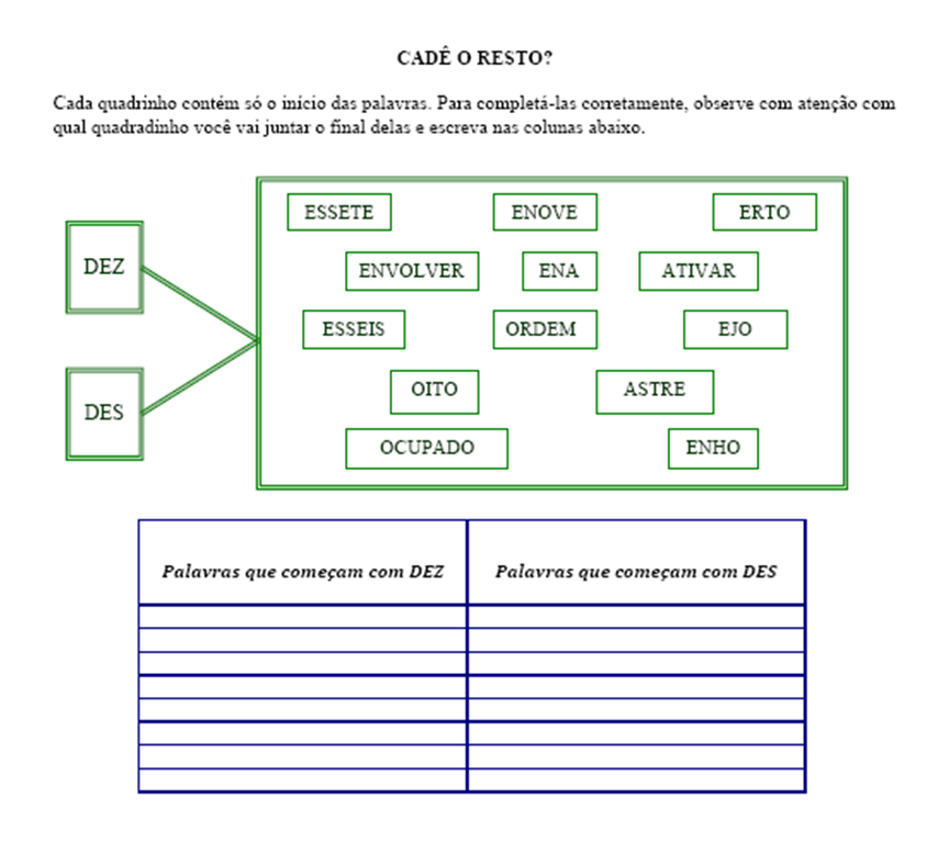 ALFABETIZAR É UMA ARTE: ORTOGRAFIA