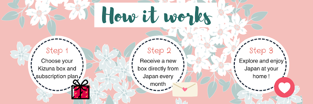 #Recebidos: Kizuna Box (Snacks Japoneses) #Recebidos: Kizuna Box (Snacks Japoneses)