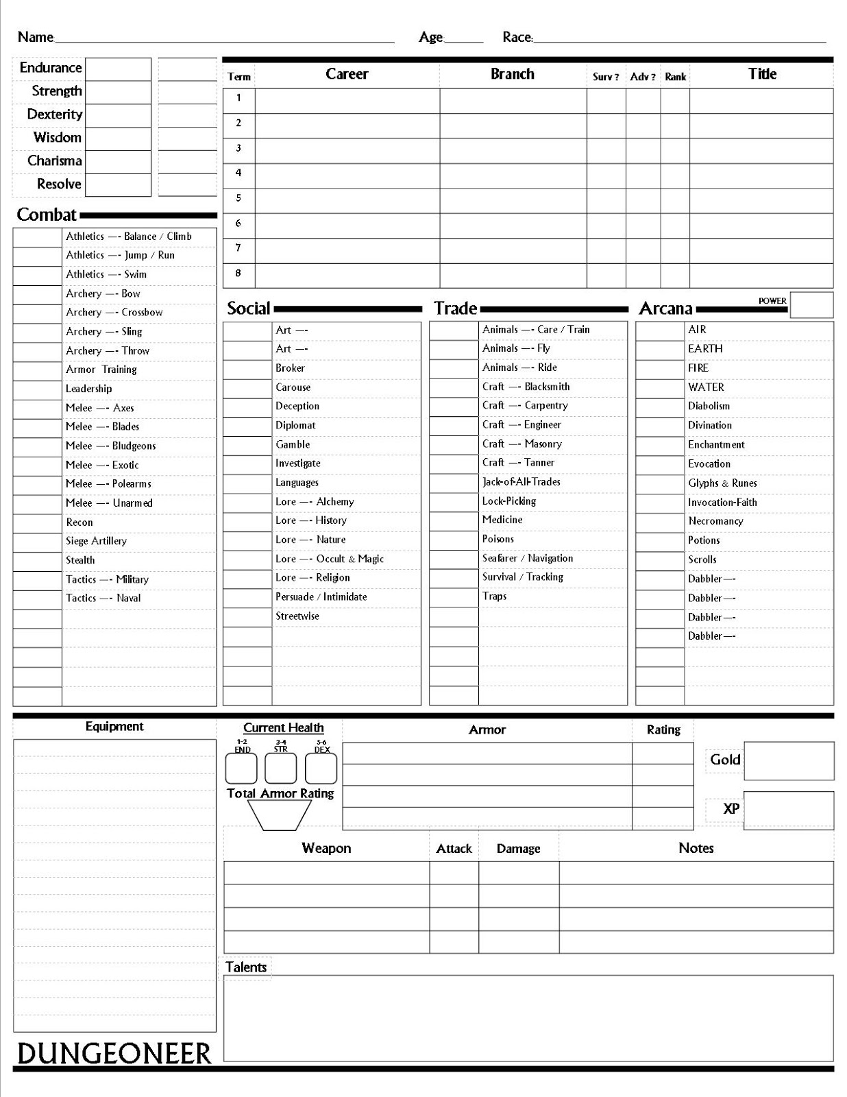 traveller character sheet