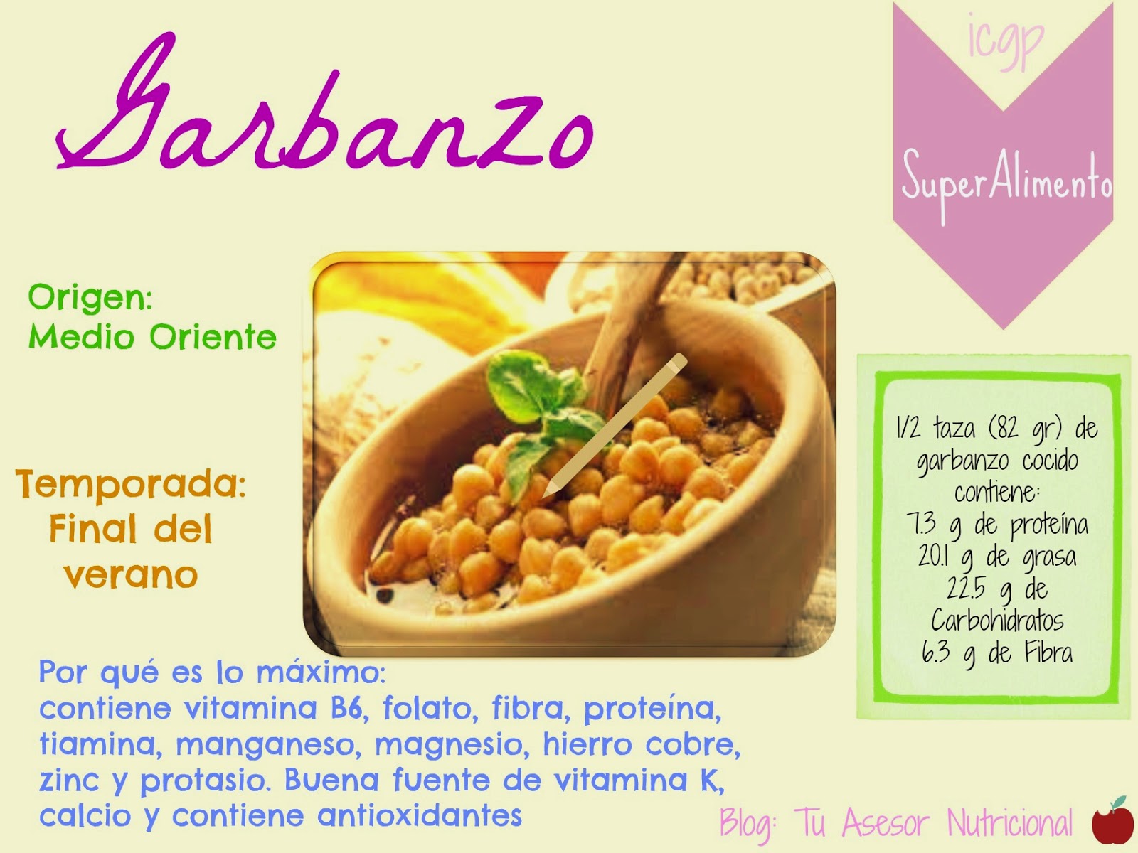 Que beneficios tiene garbanzo