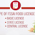 What type of FSSAI License do you Need for your Food-Startup?