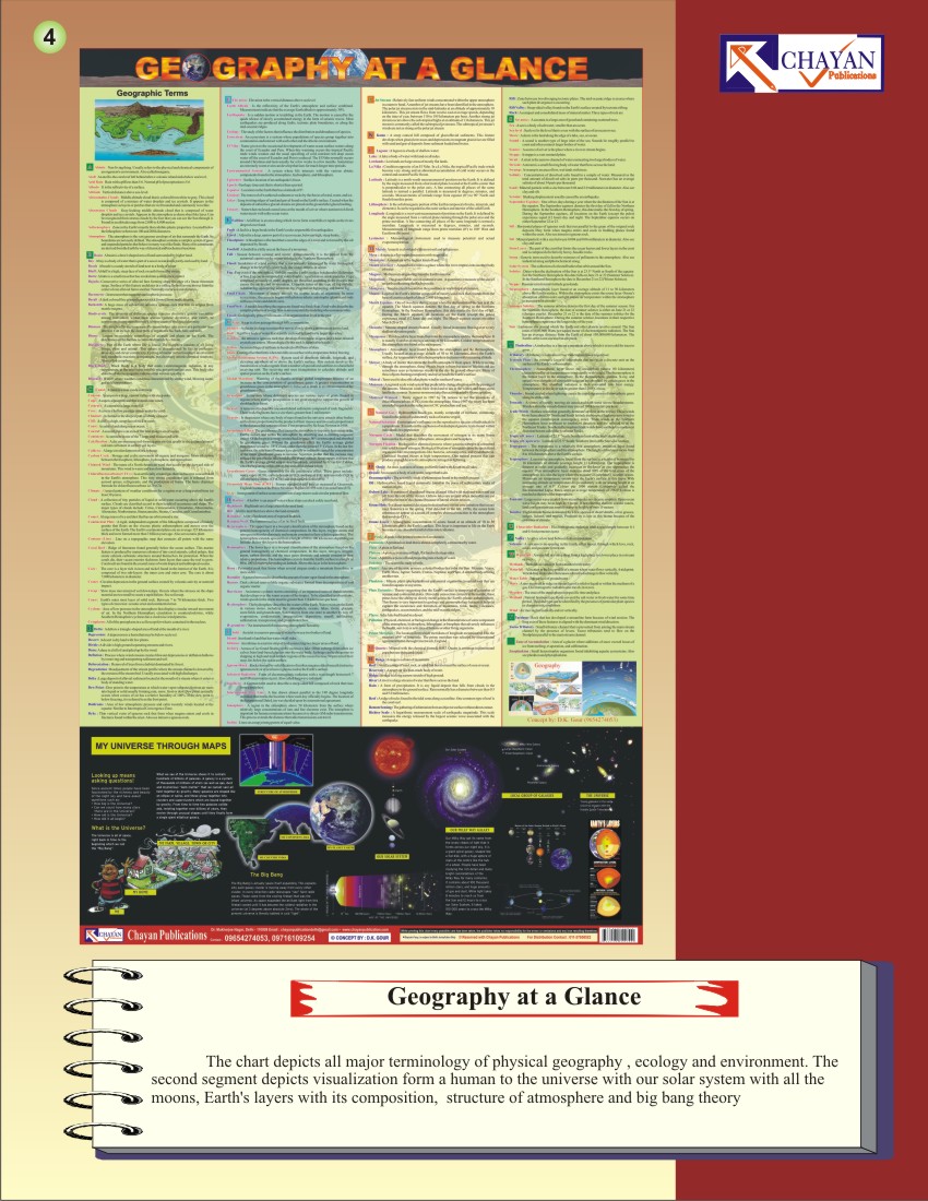 Chayan publications: charts and chayan