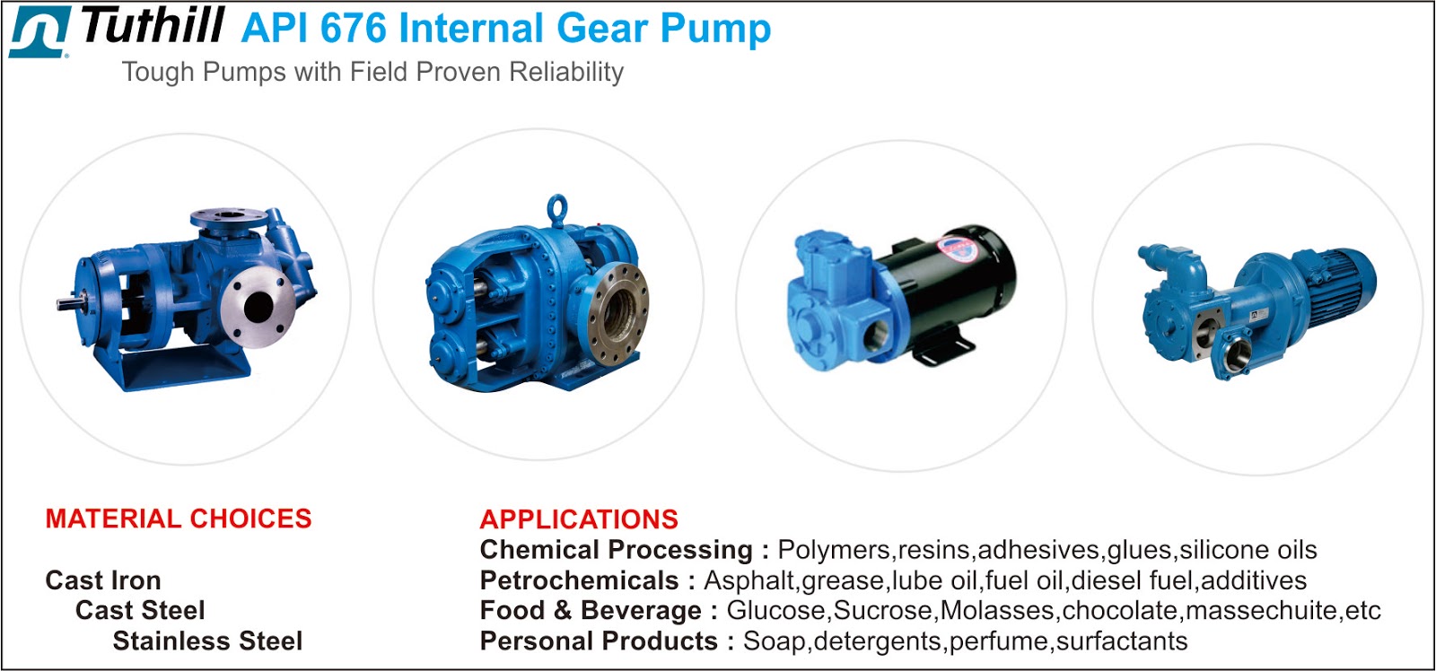 Tuthill Pump ( Internal Gear Pump ) Pompa,Vacuum Pump,Blower