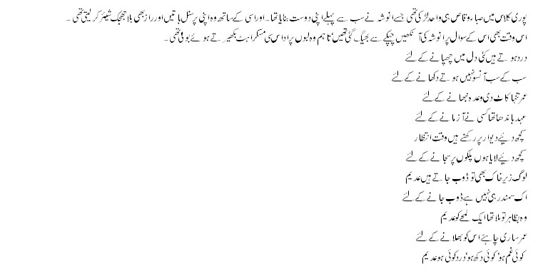 Pathron Ki Palkon Par Novel Pdf