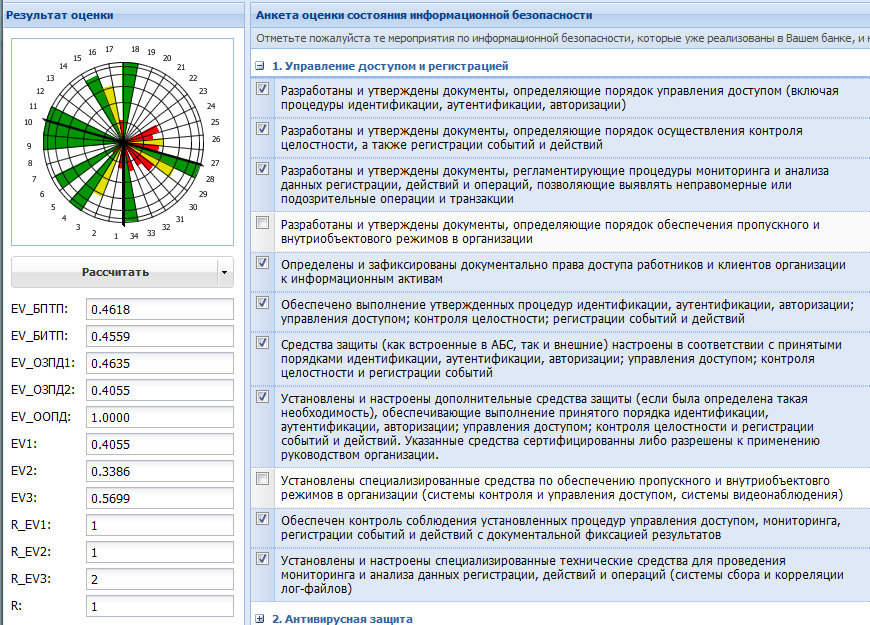 Организация пропускного режима. Контроль режима предприятия. Организация внутриобъектового режима на предприятии. Пропускной режим на предприятии. Обеспечение пропускного и внутриобъектового режимов.