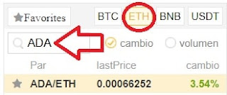comprar cardano en binance ADA comprar cardano en binance ADA