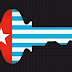Masa Depan West Papua
