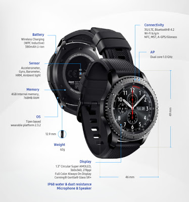 samsung gear s3 philippines abenson