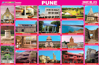 Pune City Chart