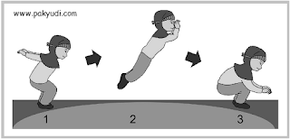 Soal Tematik Kelas 3 Tema 5 Subtema 3 Semester 2 Revisi ...