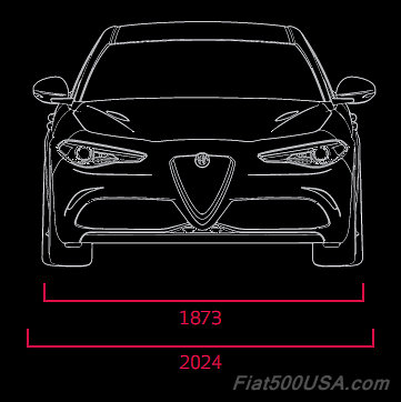 Alfa Giulia QV Dimensions