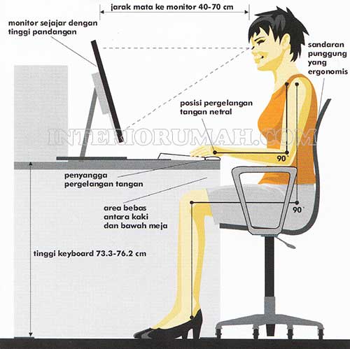 Meja kantor yang baik untuk bekerja di rumah Meja kantor yang baik untuk bekerja di rumah