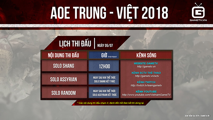 AoE Trung Việt 2018
