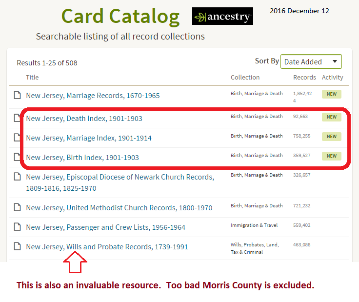 Family History Research by Jody Lutter New Jersey Vital Records Index