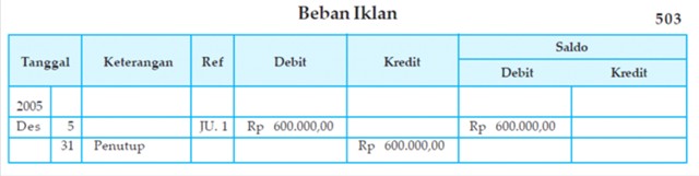 Contoh Jurnal Umum Hotel Matthewhercock