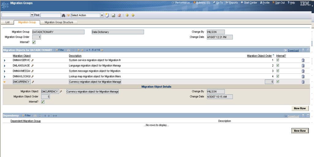 Maximo: Migration Manager Overview