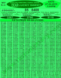 https://www.employmentnewsgov.com/2016/06/bodoland-lottery-results-bodolandlotteries.net.html