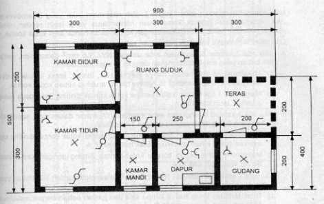contoh gambar denah rumah untuk inslasi listrik rumahan