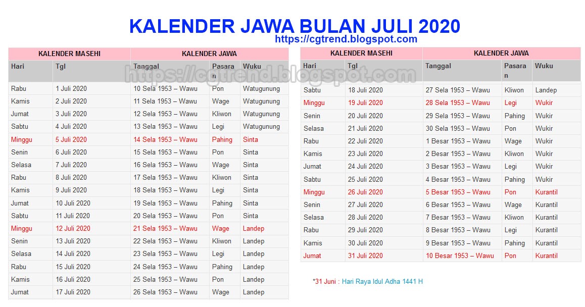 Kalender Jawa Bulan Juli 2020 Lengkap