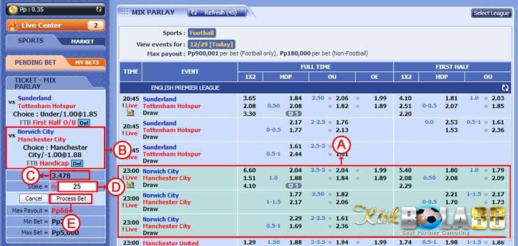 Sbobet Helper: Panduan dan Tips Untuk Pemasangan Taruhan di SBOBET