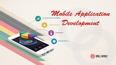 Mobile Game Development Company in Kuwait