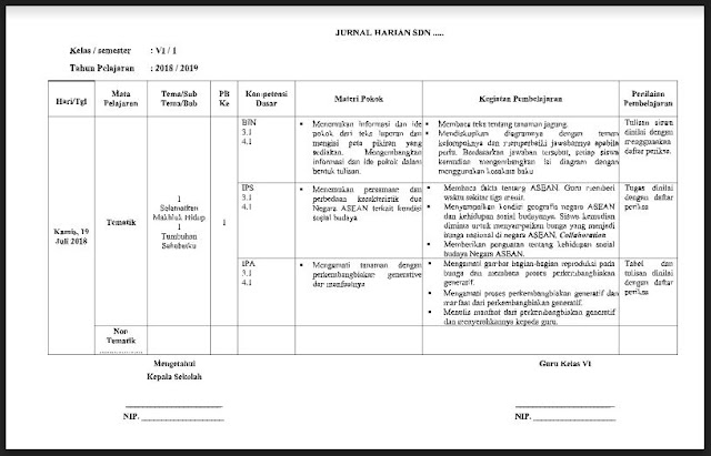 Format Jurnal Harian Kurikulum 2013 SD Kelas VI Semester 1 sudah jadi-https://bloggoeroe.blogspot.com