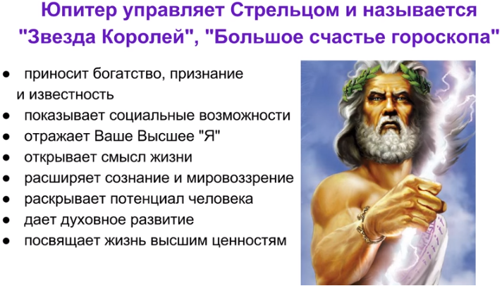 управители планет в астрологии таблица. какая планета управляет стрельцом. управители планет в астрологии таблица. сильные и слабые планеты в натальной карте. управители в астрологии таблица.