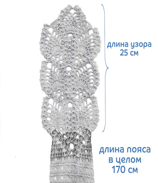 Ананасовое платье "Голубая бирюза", схема пояса