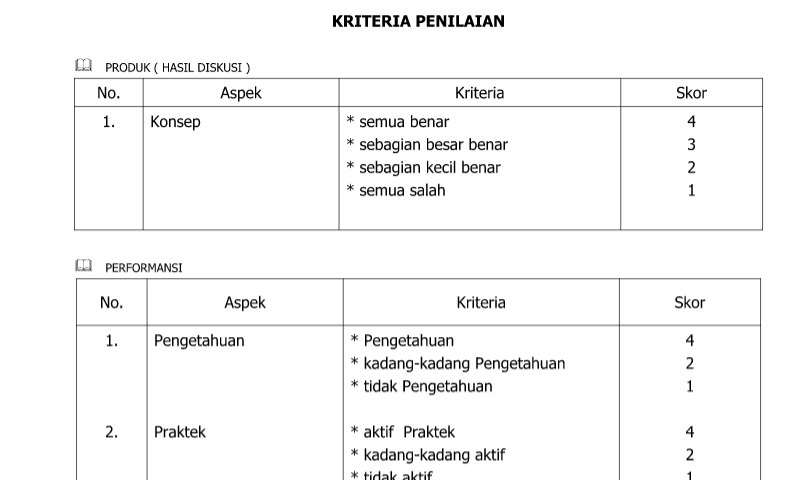 Referensi Contoh Kriteria Penilaian untuk Administrasi