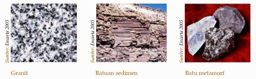 Apa yang DImaksud dengan Litosfer?