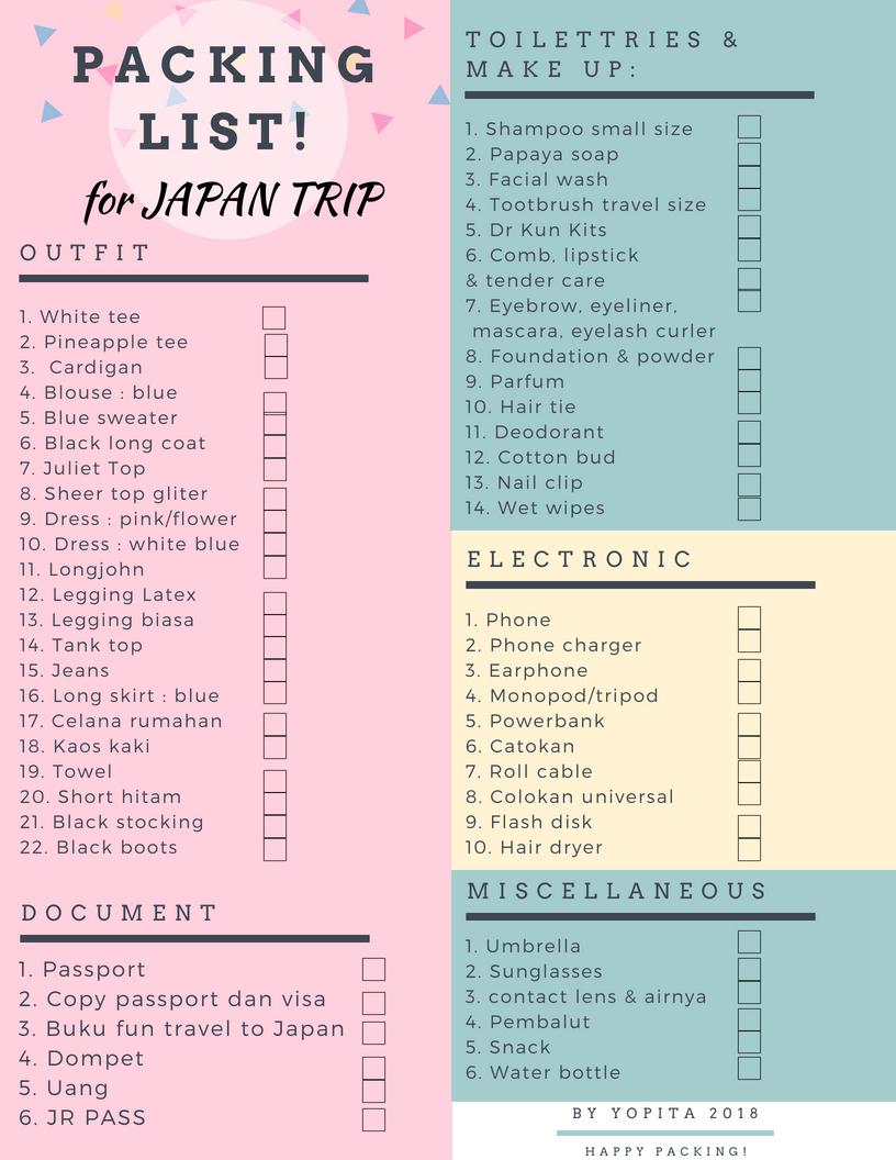 Packing List For Japan Trip Printable Realize How Blessed You Are