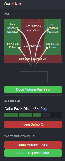 Rakip takıma karşı taktik takım talimatları