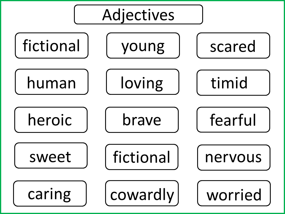 Adjectives 5 класс. Character adjectives 5 класс. Character adjectives перевод. Adjectives to describe character. Adjectives for people.