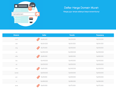 Layanan Domain Murah dan Hosting Indonesia Layanan Domain Murah dan Hosting Indonesia