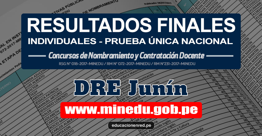DRE Junín: Resultado Final Individual Prueba Única Nacional y Relación de Postulantes Habilitados para Etapa Descentralizada Nombramiento Docente 2017 - MINEDU - www.drejunin.gob.pe DRE Junín: Resultado Final Individual Prueba Única Nacional y Relación de Postulantes Habilitados para Etapa Descentralizada Nombramiento Docente 2017 - MINEDU - www.drejunin.gob.pe