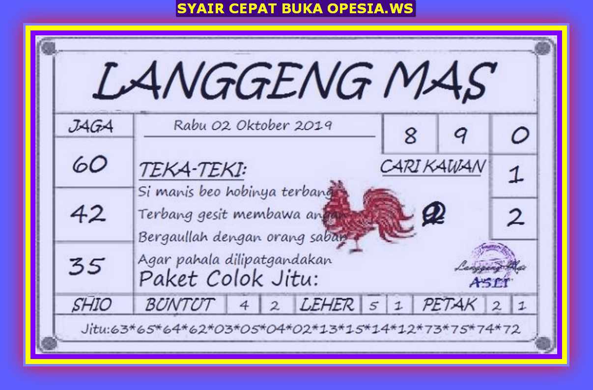 1 New Message Kode Syair Singapore 2 Oktober 2019 Forum Syair Togel Hongkong Singapura Sydney