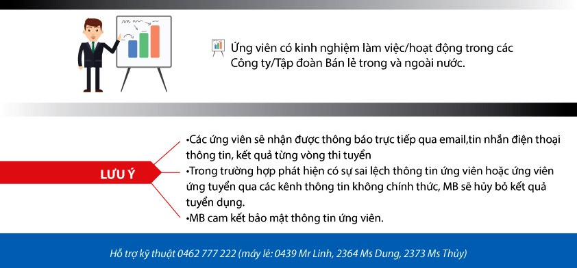 Mbbank Tuyển Dụng Tập Trung Toàn Hệ Thống Đợt 1/2017 Mbbank Tuyển Dụng Tập Trung Toàn Hệ Thống Đợt 1/2017