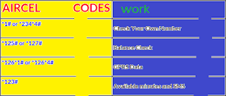 aircel-ussd-codes