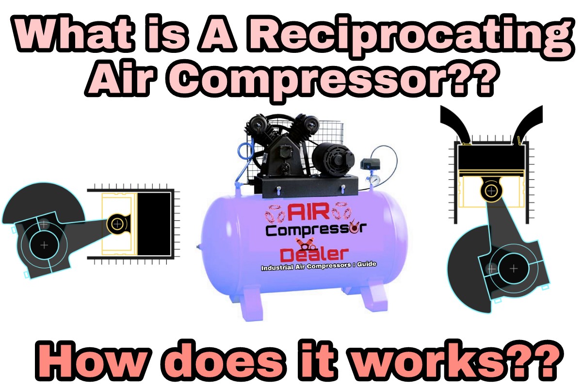 What is a reciprocating air compressor? how does it works? Air