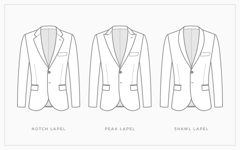 TYPES OF LAPEL AND HOW THEY SUIT YOUR STYLE AND BODYBUILD