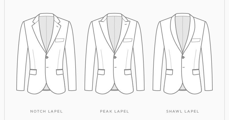 TYPES OF LAPEL AND HOW THEY SUIT YOUR STYLE AND BODYBUILD