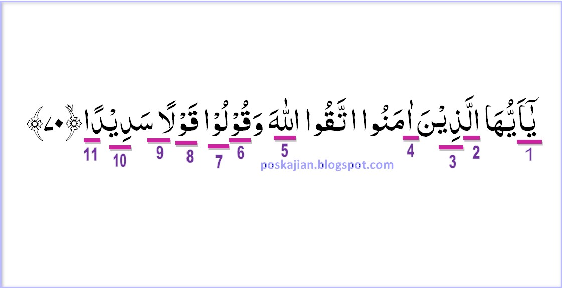 Hukum Tajwid Al Quran Surat Al Ahzab Ayat 70 Lengkap Dengan