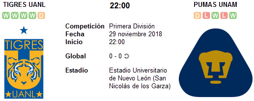 Tigres UANL vs Pumas UNAM en VIVO Tigres UANL vs Pumas UNAM en VIVO