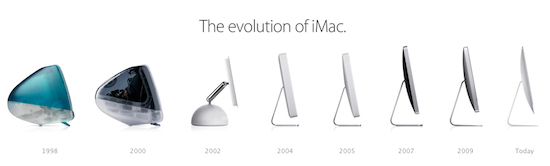 evolution of iMac 2012